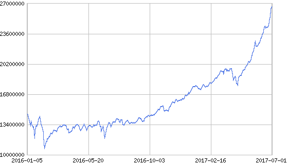 160101-170630.png